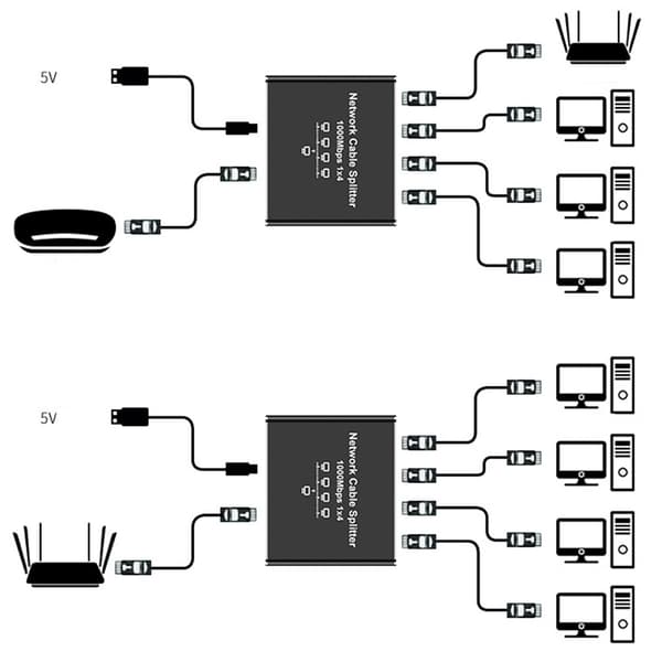 RJ45 Gigabit Netværkssplitter - 2/3/4 Port Ethernet LAN Adapter - Sort, Kompatibel med Computere, Laptops, Smart TV's