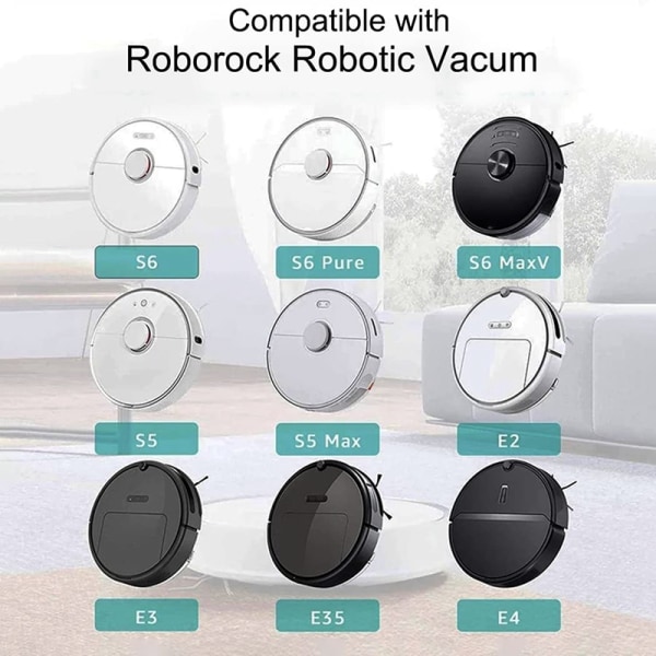 INF Lisävarusteet Xiaomi Roborock S6 /S60/S65/S5 MAX /S6 MaxV/S6 Pure 20 osaa