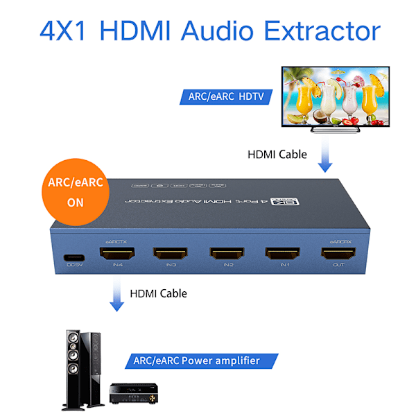 8K HDMI 2.1 Switch 4 in 1 Out med Audio Extractor