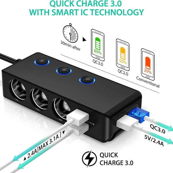 Billaddare, 3-ports USB-laddare med LED-display