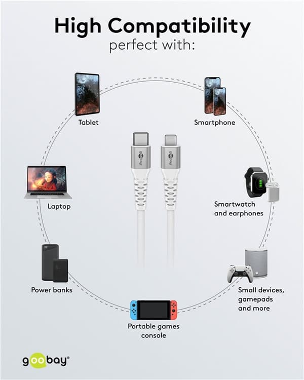 Lightning-USB-C erittäin pehmeä tekstiilikaapeli metalliliittimillä, 0,5 m, valkoinen