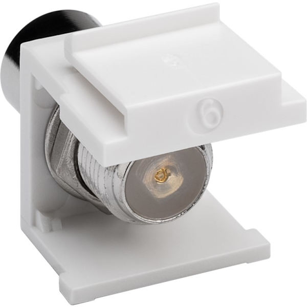Keystone-modul, SAT/antenn