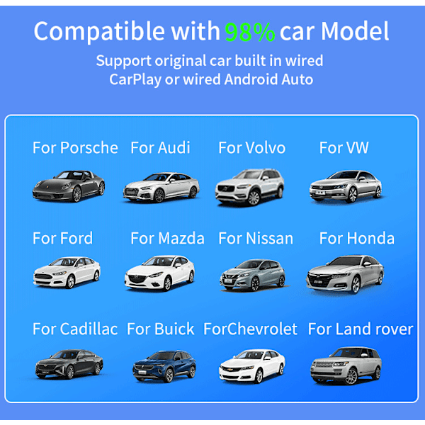 Trådlös CarPlay & Android Auto-adapter för bilar