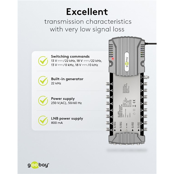Sat multi-switch 5 ingångar/16 utgångar
