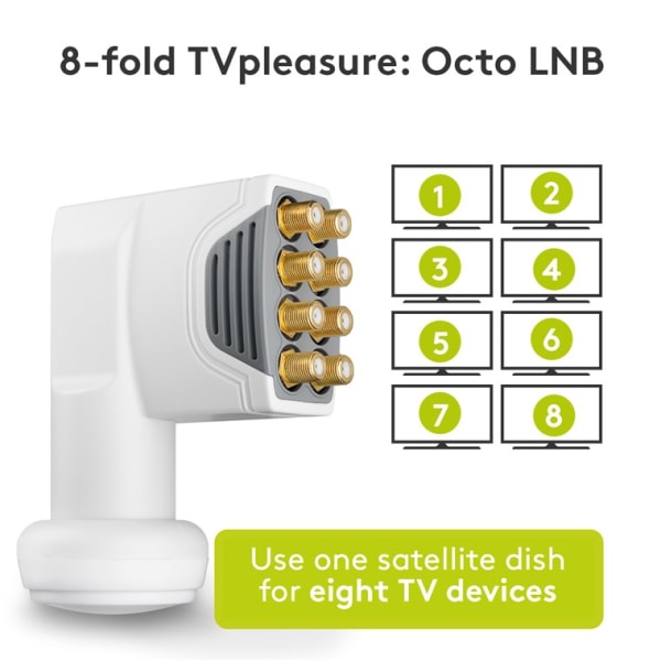 Universal Octo LNB