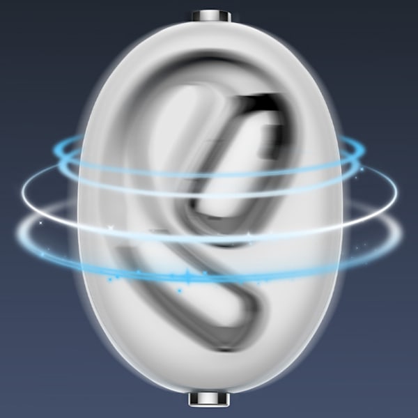 AI Översättningshörlurar - Vit A60 Öppen-Öra Trådlös Bluetooth Vit