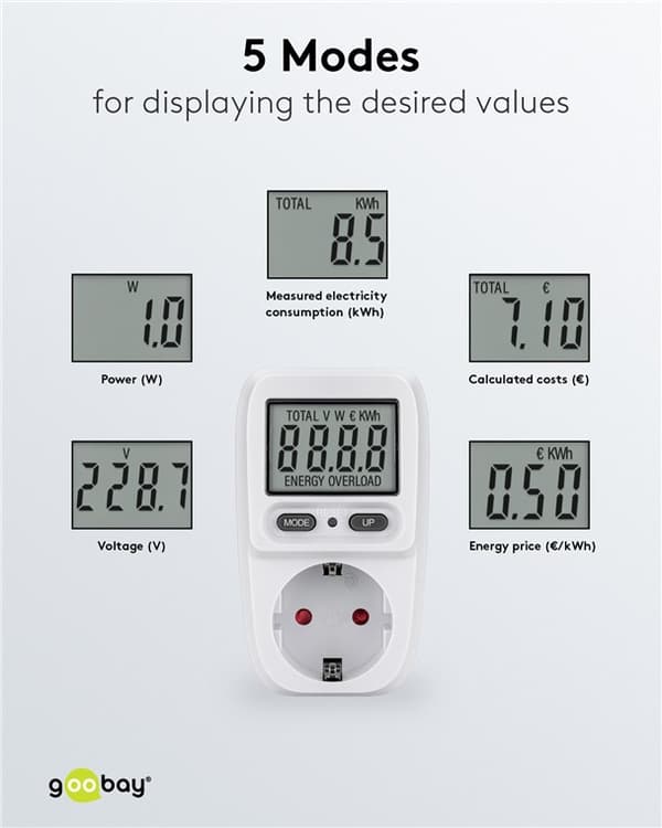 Digitaalinen energiamittari Basic