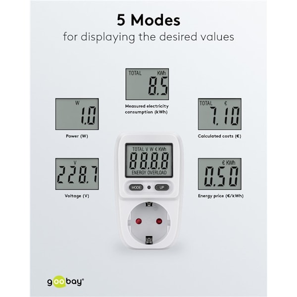 Digital energimätare Basic