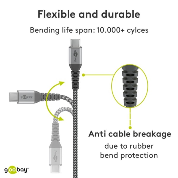 USB-C™-till-USB-C™-textilkabel med metallkontakter 0,5 m