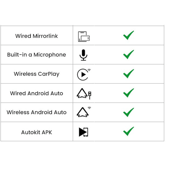 Trådløs CarPlay-adapter til Android-bilstereo