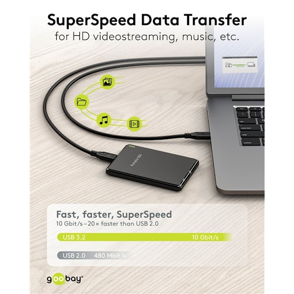 USB-C™-kabel, USB 3.2, 100 W, 10 Gbit/s, Power Delivery, 3 m
