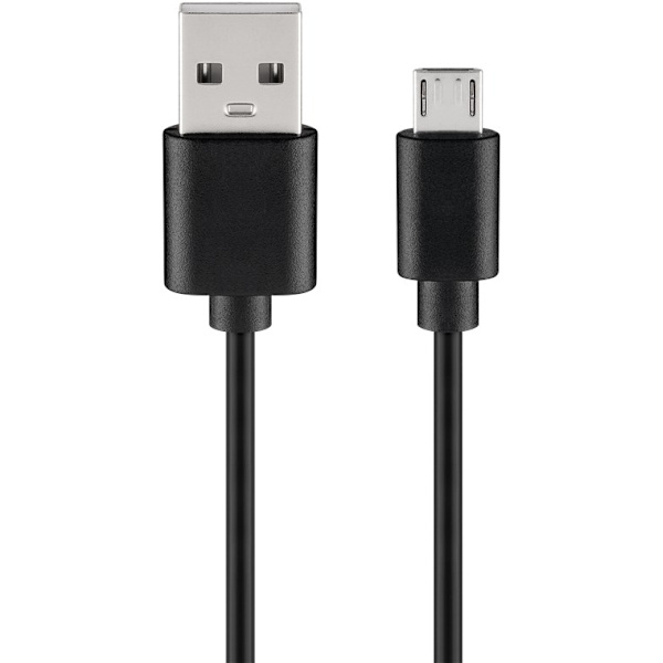 HDMI™-splitter 1 till 2