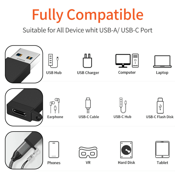 USB 3.0 - USB C - sovitin 10 Gbps Harmaa