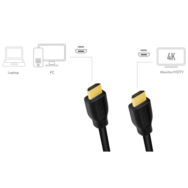 HDMI-kabel HDMI 2.0 4K/60Hz 2m Svart