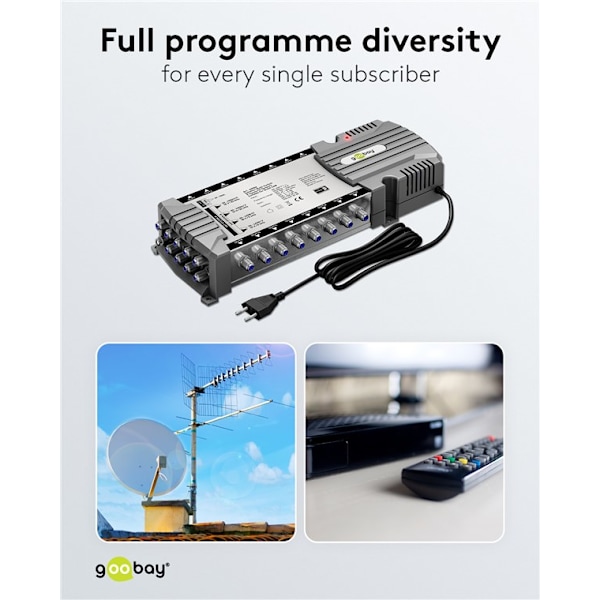 Sat multi-switch 9 ingångar/16 utgångar