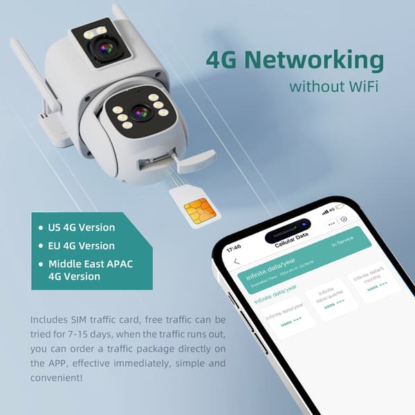 Dual Lens Solcellsdriven 4G Säkerhetskamera - Övervaka Din Egendom Med Dubbla Linser, Solenergi Och 4G-anslutning