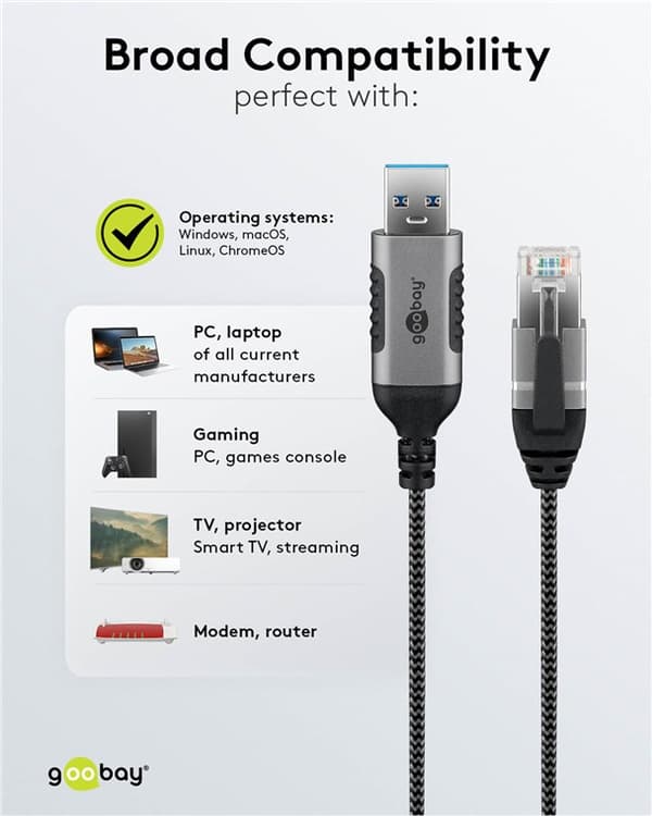Ethernet-kaapeli USB-A 3.0 - RJ45, ohut, 7,5 m