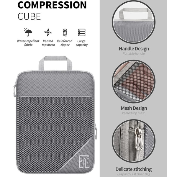 Bagageorganisatortaske, 3-delt synlig bærbar komprimeringspakke Sort
