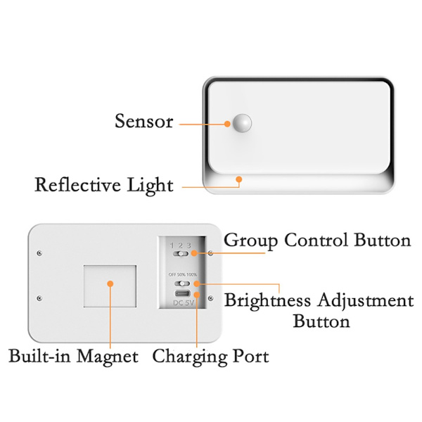 Magnetisk Sensor Korridor Nattlampa 3-Pack - Ren Vit