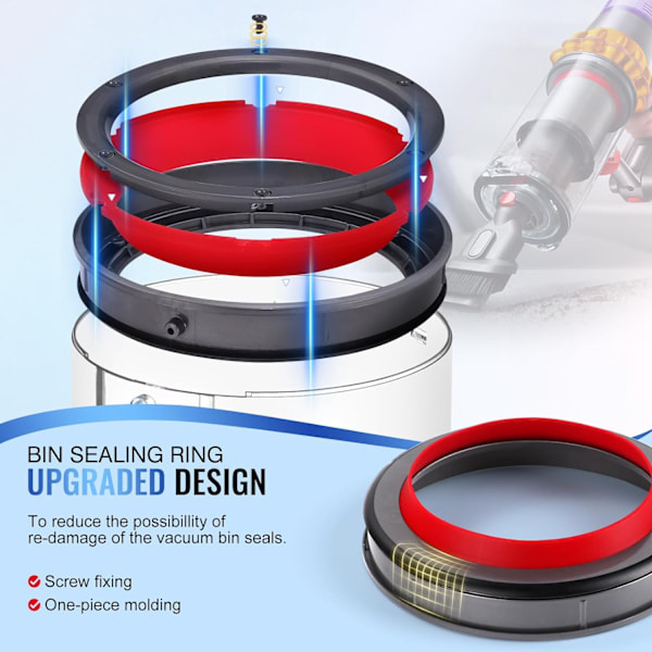 INF Pölysäiliö Dyson V11, V15, SV14, SV15, SV22 pölynimureille