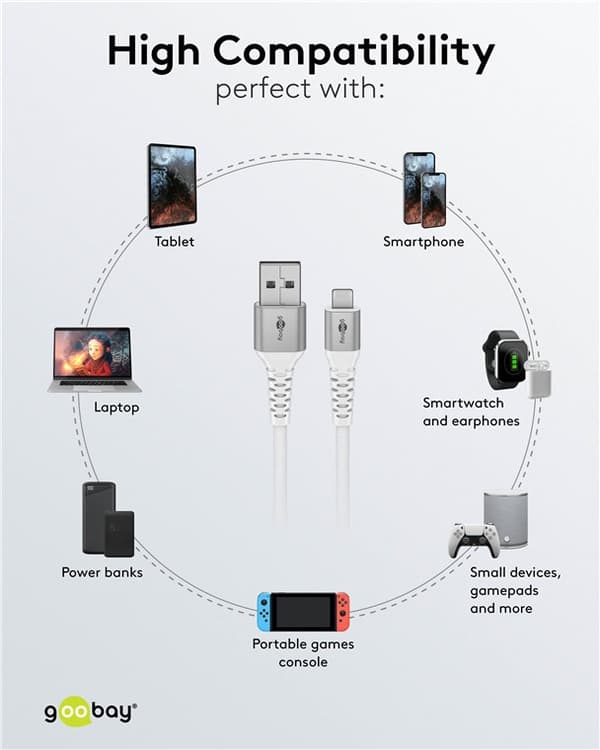 Lightning-USB-A supersoft textilkabel med metallkontakter, 3 m, vit