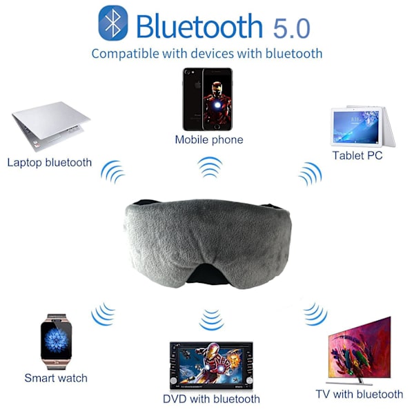 Sovhörlurar - Sovmask med hörlurar Bluetooth 5.0 Grå