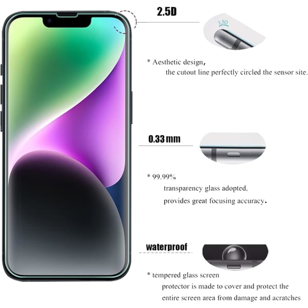 2.5D Mobilskärmskydd för iPhone 14, 2-pack