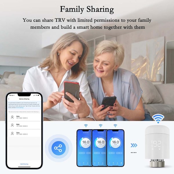 Tuya ZigBee Smart Termostatisk Radiatorventil - APP-kontroll, Programmerbar Värme, Energibesparing