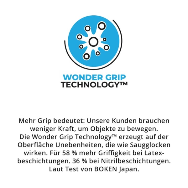 Wonder Grip WG-522W