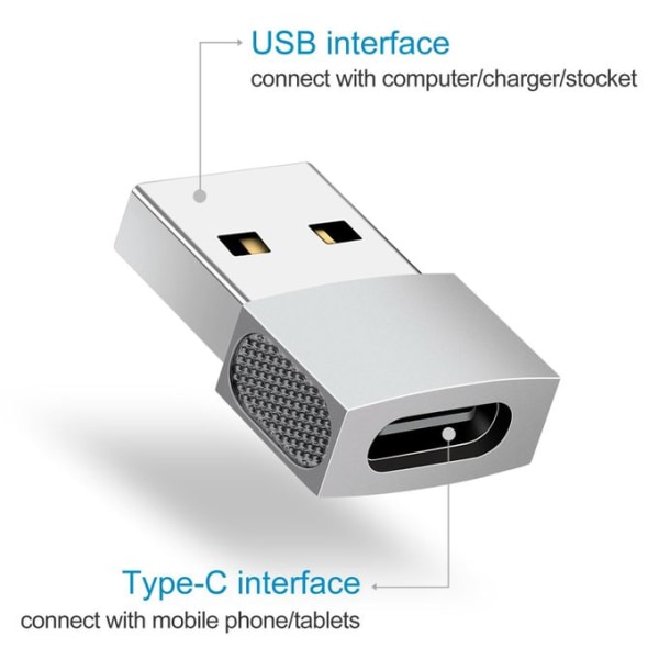 INF USB-C till USB-adapter Svart