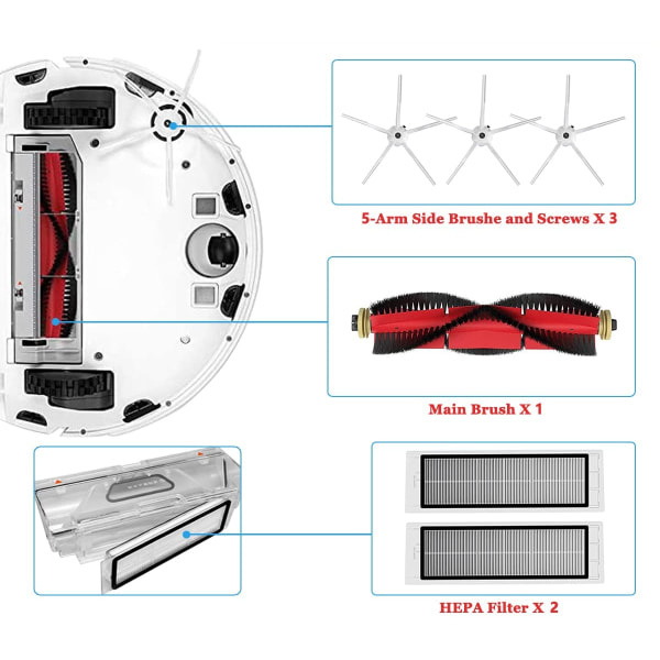 INF Reservdelar för Xiaomi Roborock S5 S6 Max 10 delar