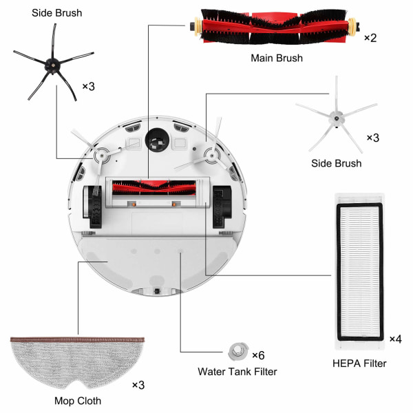 INF Tillbehör till Xiaomi Roborock S5/S6 robotdammsugare 23 delar