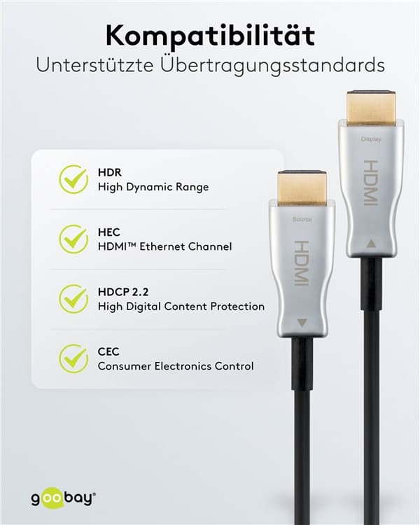 Optisk hybrid höghastighets HDMI-kabel (AOC)
