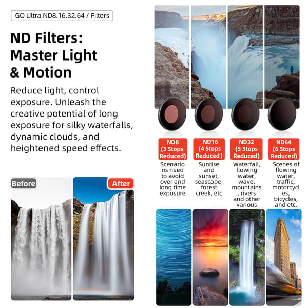 Insta360 GO Ultra Vattentätt Filter Kit - ND8/16/32 & CPL Filter