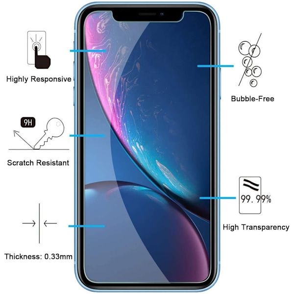 Näytönsuoja iPhone 11 Pro, iPhone X, iPhone XS karkaistu lasi 2 kpl