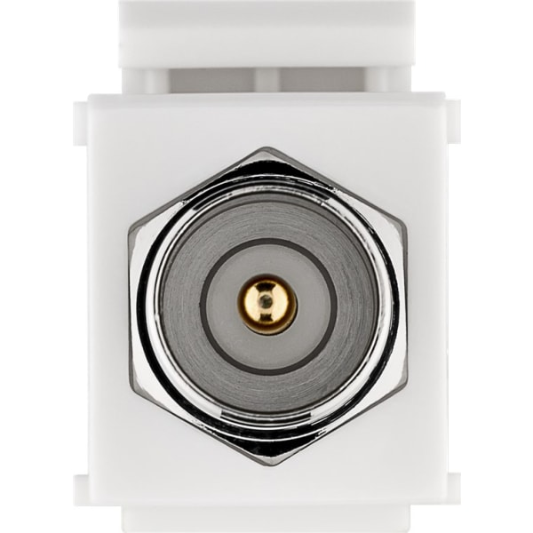 Keystone-modul, SAT/antenn