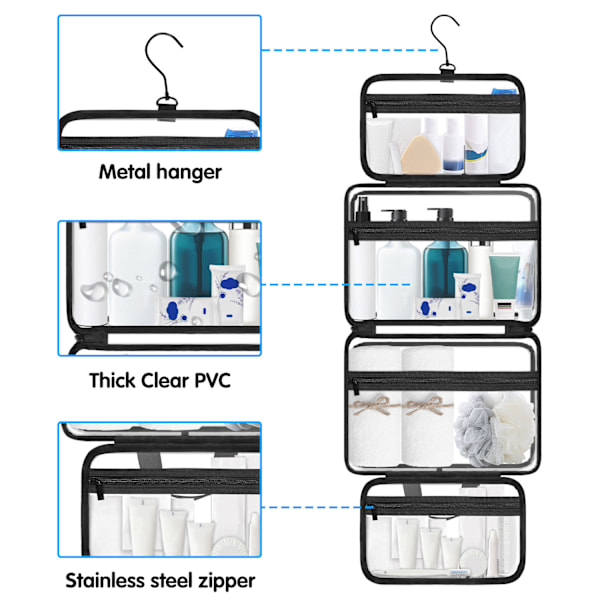 Necessär i PVC för resor