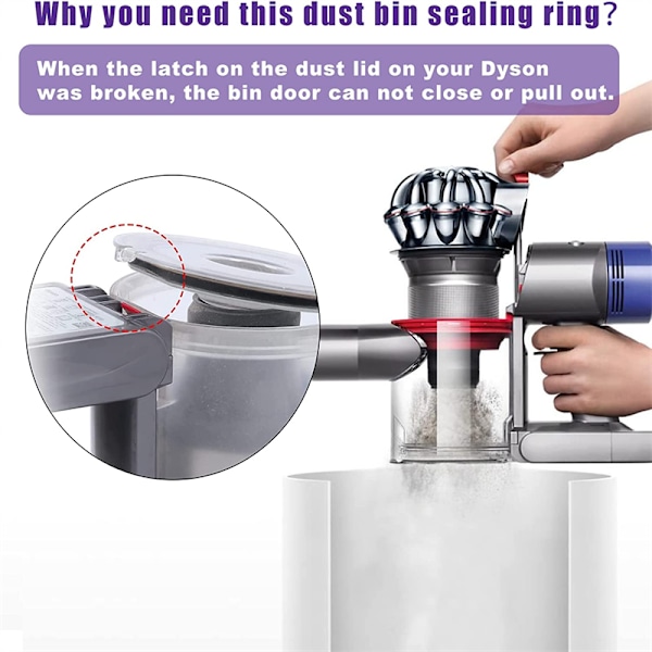 INF Kansi pölysäiliölle Dyson V7/V8/SV10/SV11