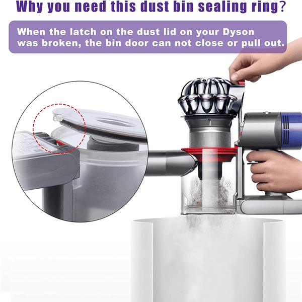 Lock till dammbehållare Dyson V7/V8/SV10/SV11