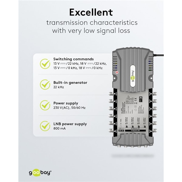 Sat multi-switch 9 ingångar/12 utgångar