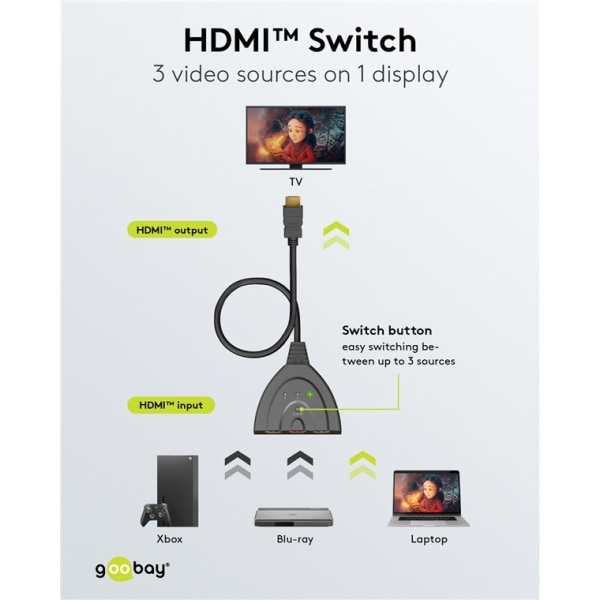 Manuell HDMI™-omkopplare 3 till 1 (4K @ 30 Hz)