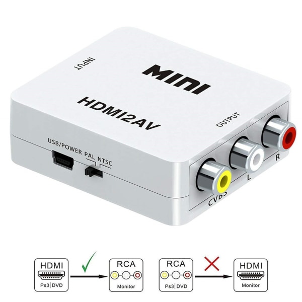 HDMI-AV / RCA-sovittimen signaalimuunnin