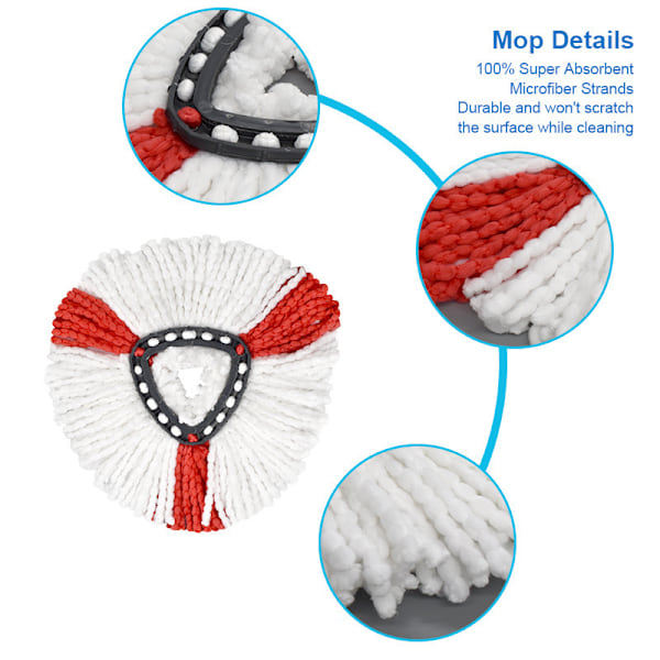Vaihto-moppipäät O-Cedar Vileda -moppipäihin 4 kpl