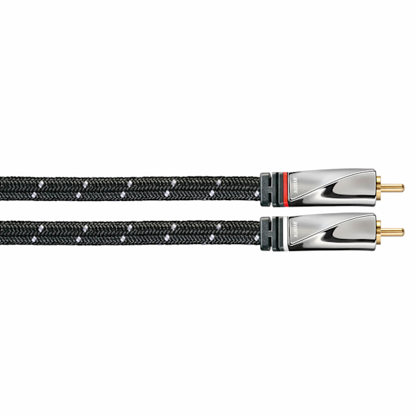 Johto Luokka 5 2x2RCA 2m