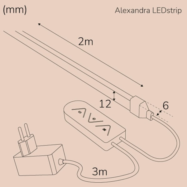 Alexandra Ledstrip kit RGBIC Neon Smart Tuya WiFi 2m???