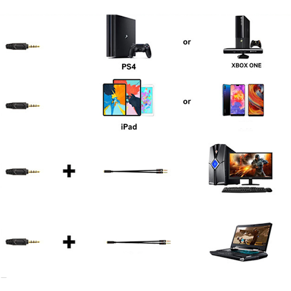 Kablet Gaming Headset med Mikrofon - Sort og Blå