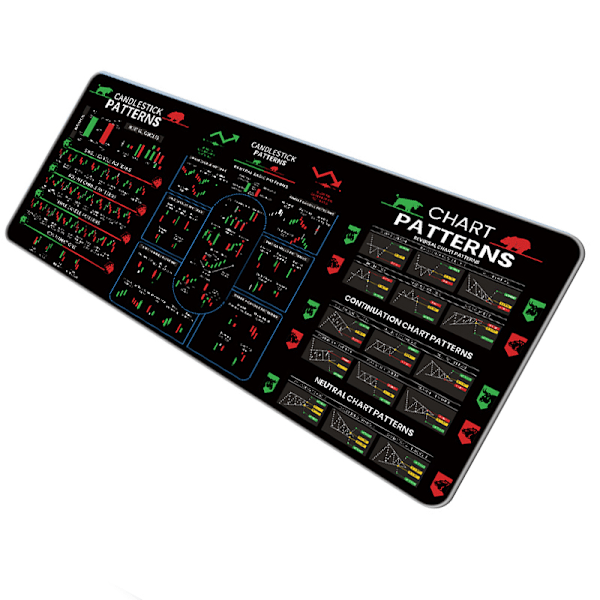 X-2447 Aktiemarkedsdesign Udvidet Gaming Musemåtte S