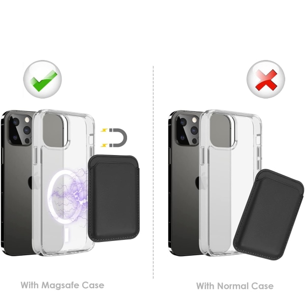 Magnetisk kortholder til iPhone 12/13 serie PU læder Sort