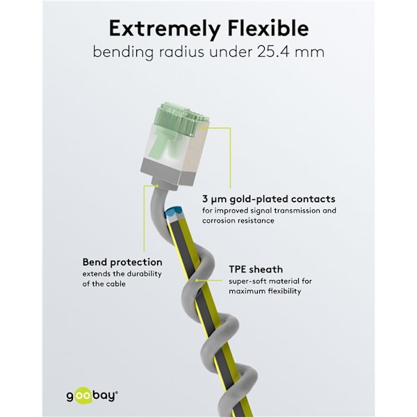 Ultraflexibel patchkabel CAT 8.1, slim, U/FTP, grå