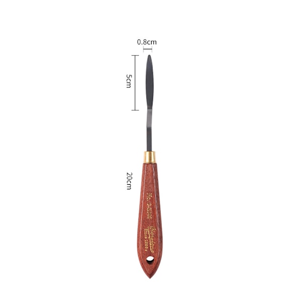 Maleskraber, Kunstspagt Model 4